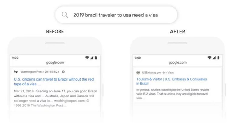 Comparision of a search before and after BERT. Image taken from Neil Patel's blog: https://neilpatel.com/blog/bert-google/