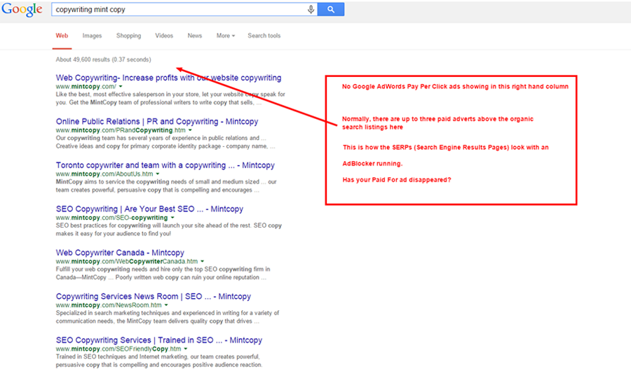 Typically, a Google SERP page can look like this when Ad Blockers are used